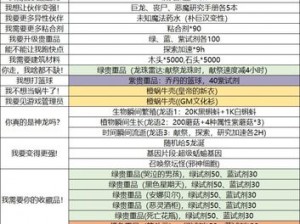 最强蜗牛神龙许愿攻略详解：掌握神龙许愿的正确姿势，轻松实现愿望最大化