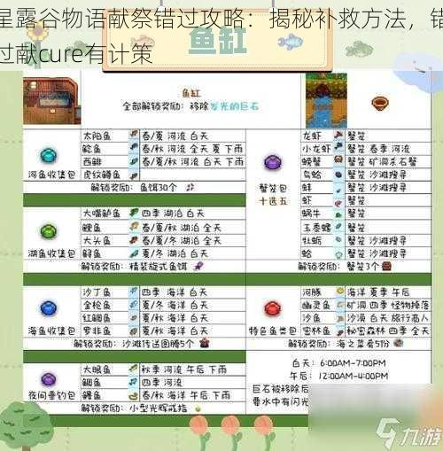 星露谷物语献祭错过攻略：揭秘补救方法，错过献cure有计策