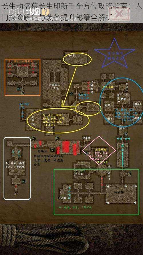 长生劫盗墓长生印新手全方位攻略指南：入门探险解谜与装备提升秘籍全解析